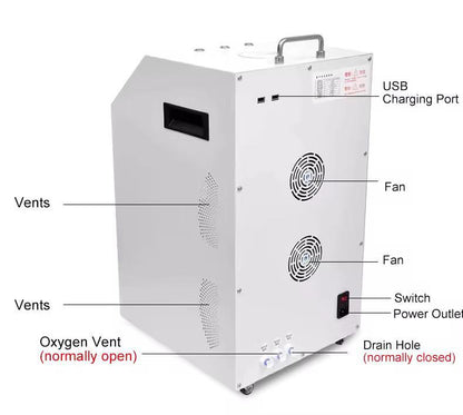 3000ml/4200ml H2&O2 High Flow Hydrogen inhaler
